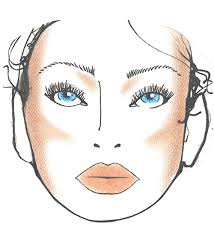 Yüz Tipi Belirleme ve Yüz Kontürleme Makyajı Nasıl yapılır? Yüz Kontürleme Makyajı Nasıl yapılır