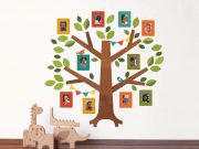 e-Devlet Soyağacı Sorgulama E-Devlet-Alt-Üst-Soy-Ağacı-Bilgisi