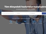 Meme Protezi (Silikon Meme) Kimler İçin Uygundur? intclinics.com